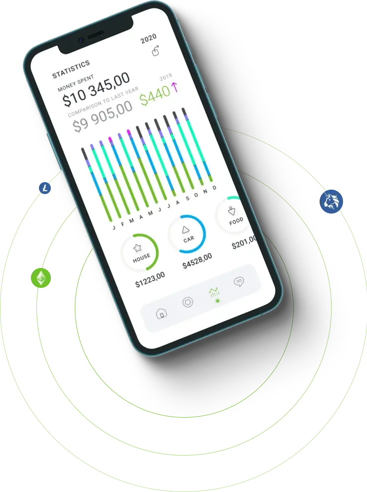 Immediate Mobic - Exploring the Vast Potential of Digital Asset Trading